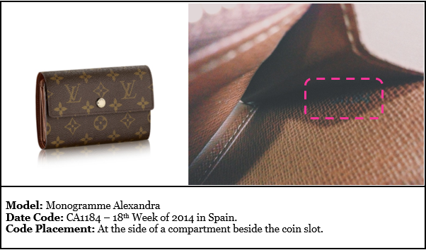 A Guide to Louis Vuitton Date Codes | Love Bella Vida