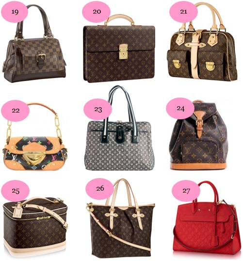 Names Of Louis Vuitton Bags