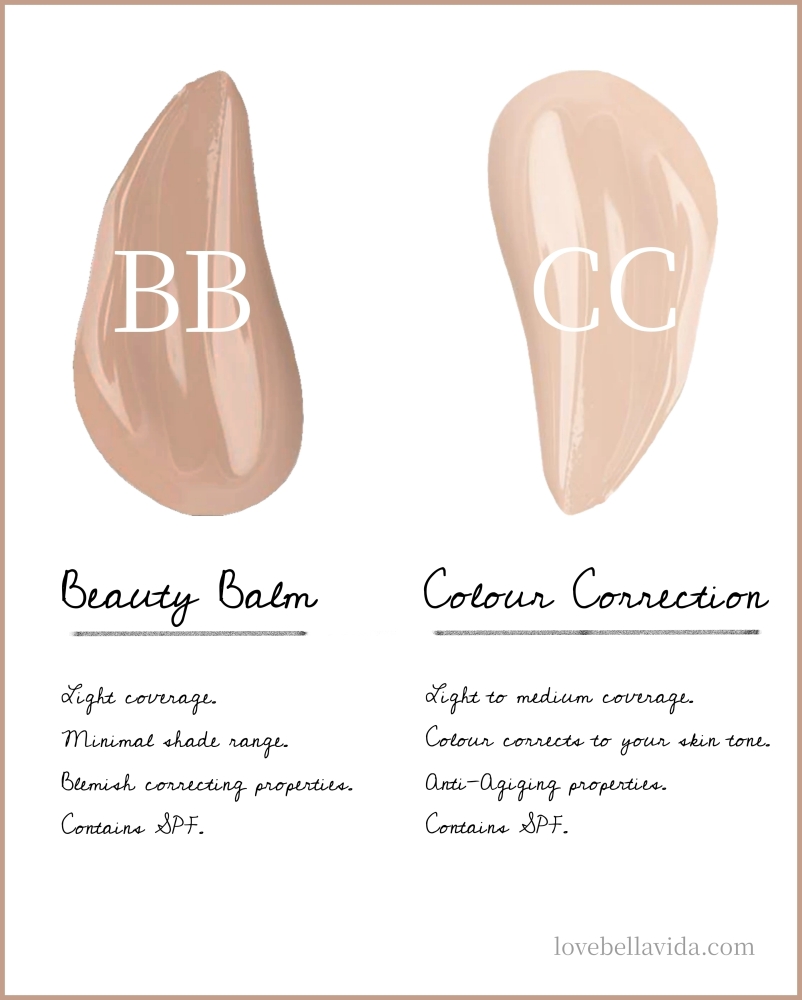 BB Cream versus CC Cream Infographic: Colour Correction Makeup with Skincare