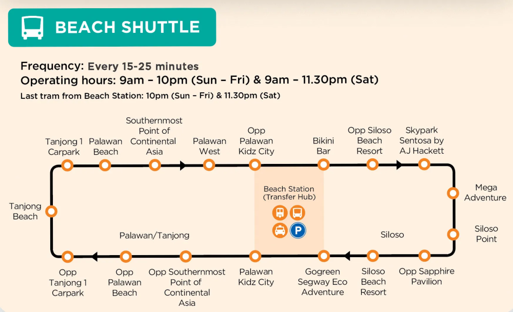 A Guide to the Beaches of Sentosa Island Shuttle Service Schedule